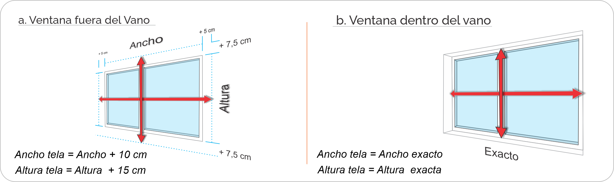 Lado de accionamiento